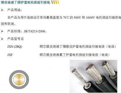 兰州众邦电线电缆 阻燃耐火电缆的高清细节与品质解读