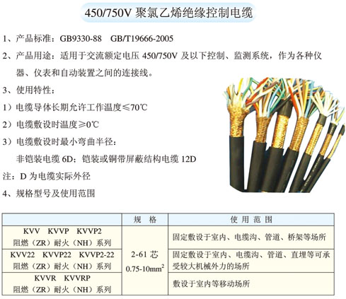 450/750V聚氯乙烯绝缘控制电缆
